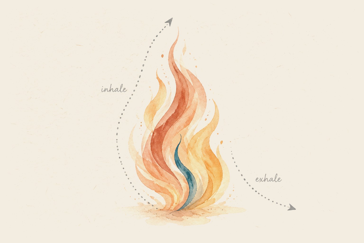 Watercolor drawing of a rising flame, its breathing path climbing with the fire and settling with the smoke on the exhale.