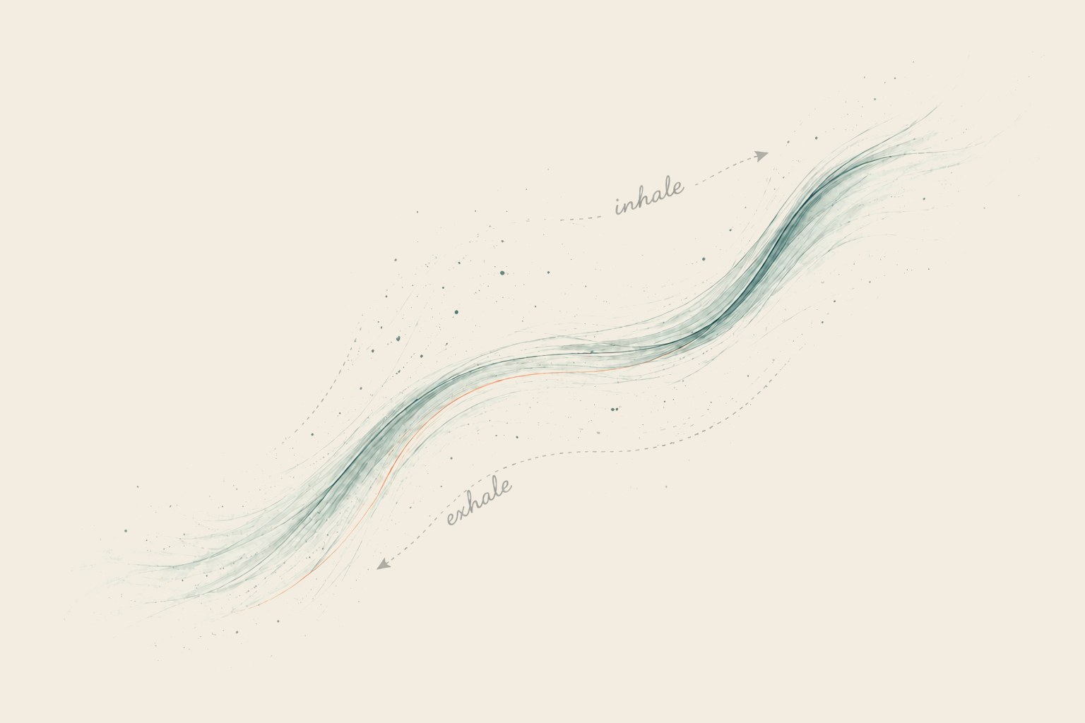 Watercolor drawing of a wind current sweeping across the page, the inhale riding up the stream and the exhale drifting back down.